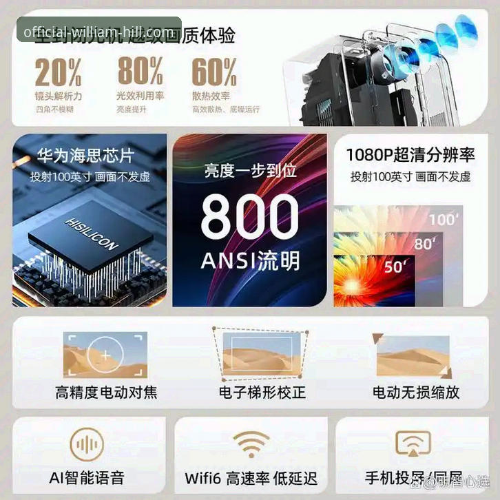 威廉希尔官网注册入口教程全面解析：2025新版平台使用指南与创新体验