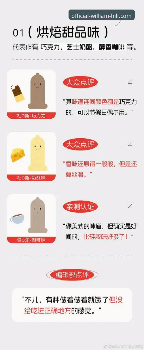 威廉希尔官网入门指南：3种方法轻松完成注册与投注
