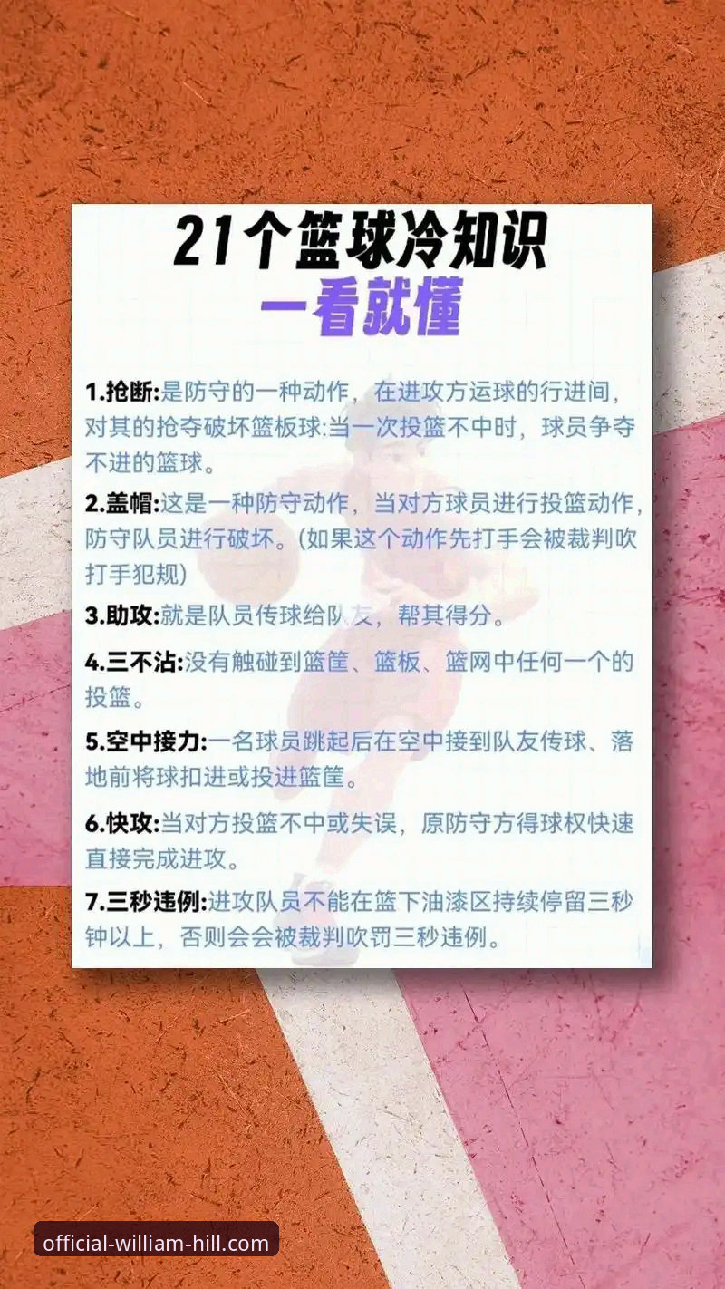 威廉希尔篮球投注 威廉希尔官网篮球投注操作教程:从注册到实战的完整指南